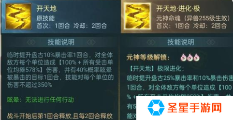 山海经异兽录伏羲和盘古养谁好