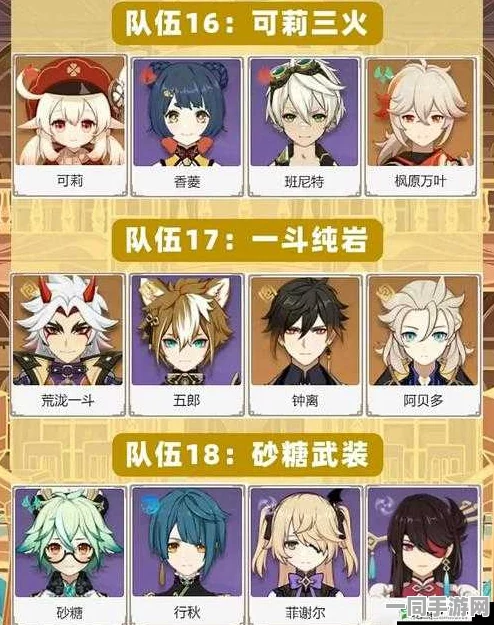 原神神罗天征详尽攻略，解锁顶尖阵容搭配，称霸36+元素战场