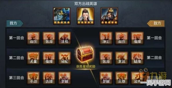 乱斗西游经灵决三星通关全攻略，掌握必胜技巧，助你轻松跨越难关