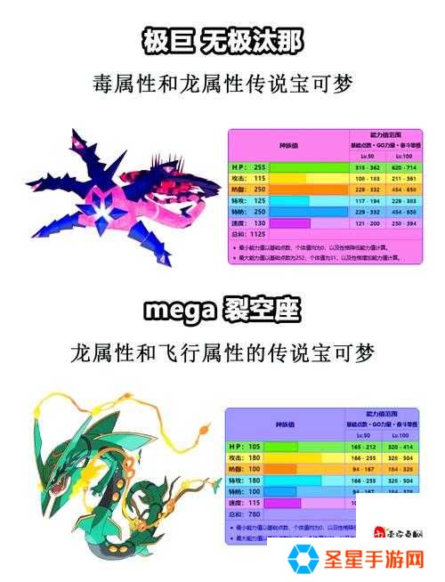 宝可梦大探险进化等级全攻略_萌新秒变训练师！