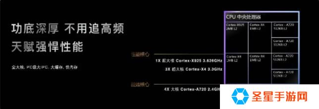 联发科联手《暗区突围》，天玑9400 OMM追光引擎达成90帧逼真光追特效
