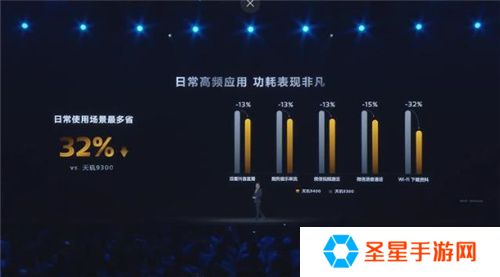 联发科联手《暗区突围》，天玑9400 OMM追光引擎达成90帧逼真光追特效