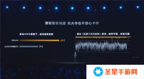 联发科联手《暗区突围》，天玑9400 OMM追光引擎达成90帧逼真光追特效