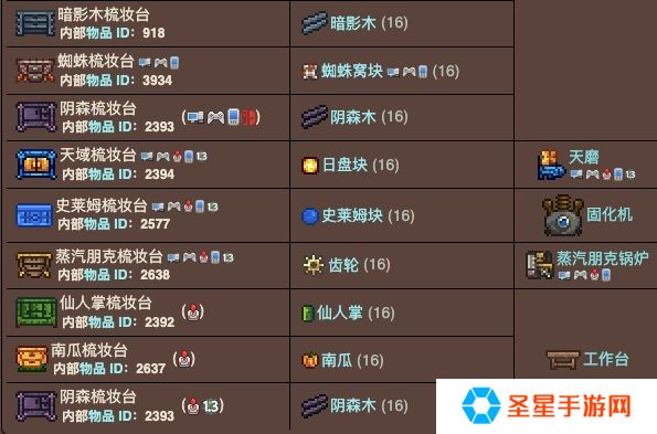 泰拉瑞亚工具台有哪些