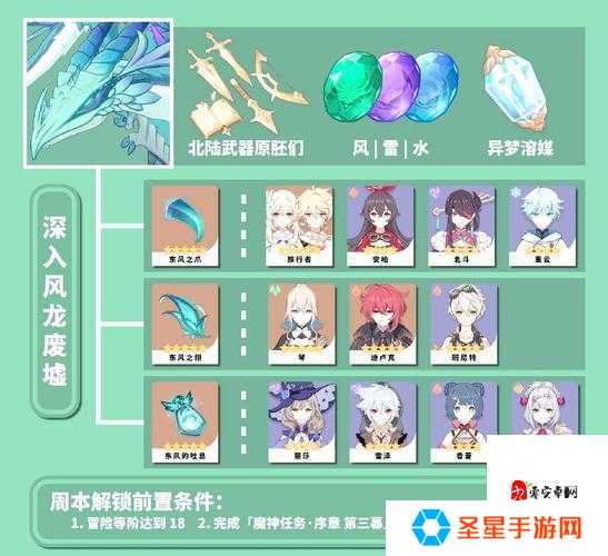 原神归属不明的拉面优惠券必看！5步解锁隐藏奖励攻略