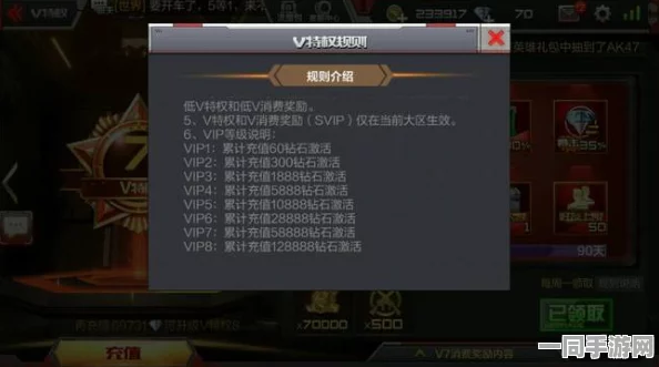 穿越火线，贵族之路荣耀价格全面解析，顶级装备与尊贵特权等你征服