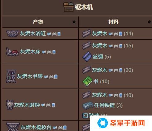 泰拉瑞亚工具台有哪些