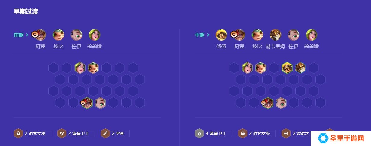 金铲铲之战堡垒狐狸怎么玩