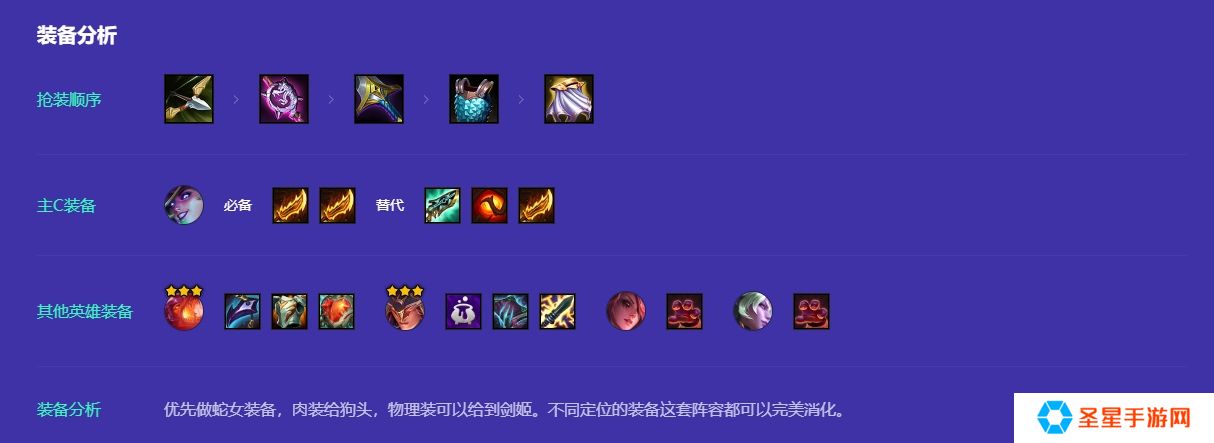 金铲铲之战六女巫阵容怎么搭配