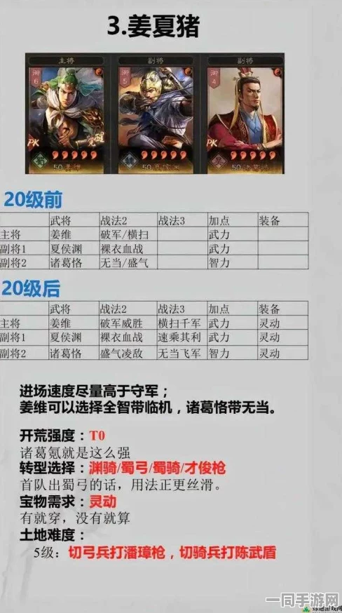 三国志大战M新版策略革新，顶尖武将培育全攻略，潜力新星大揭秘！
