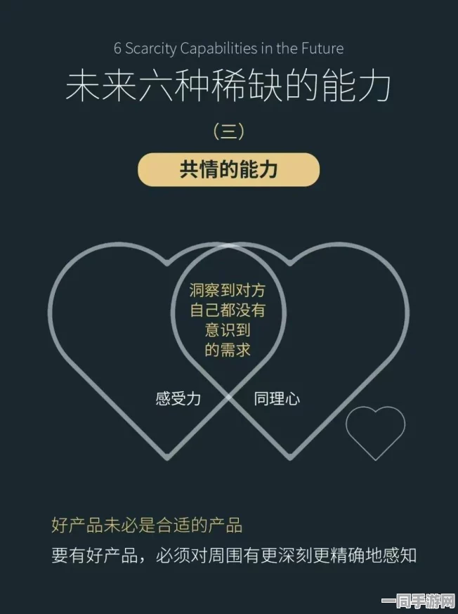 无小内无爱心，手游新体验引领36字以上心灵情感深度探索共鸣之旅