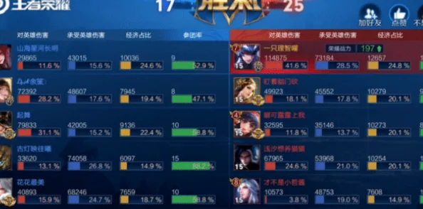 宝可梦大集结致胜攻略，精通积分累积与击败敌方宝可梦双重策略