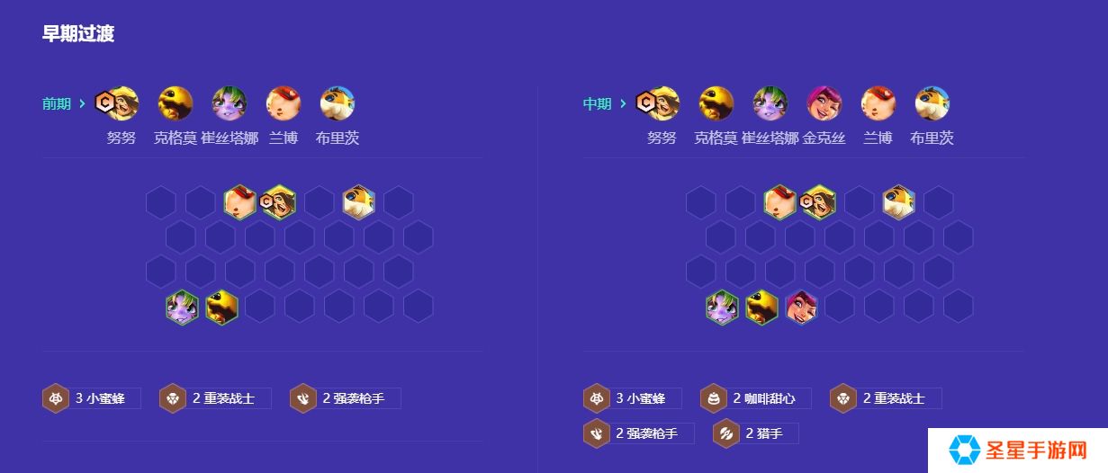 金铲铲之战嗜甜之齿努努怎么玩