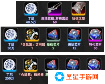绝区零薇薇安养成材料有哪些