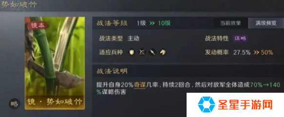 三国谋定天下1本镜像自选战法怎么选