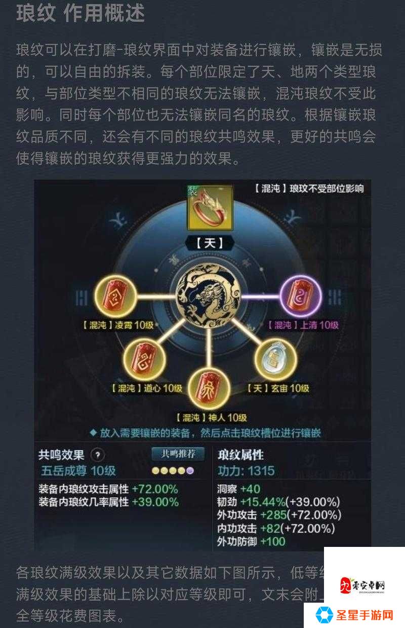 天涯明月刀手游移花琅纹怎么选？零基础秒懂的超强搭配攻略！