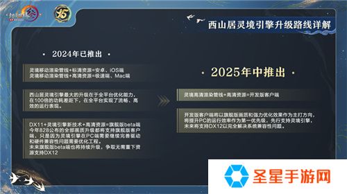 让游戏创造更多价值 《剑网3》十五周年庆典发布会