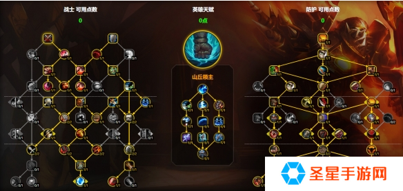 魔兽世界防战天赋怎么加点