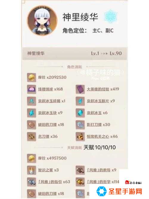 原神神里绫华突破材料大公开！天赋属性速刷攻略必看