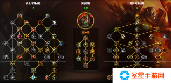 魔兽世界防战天赋怎么加点