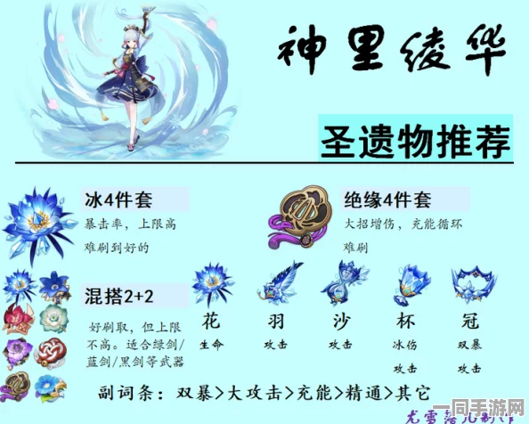 原神玩家必备，神里绫华圣遗物套装选择深度攻略，解锁极致冰元素输出之道