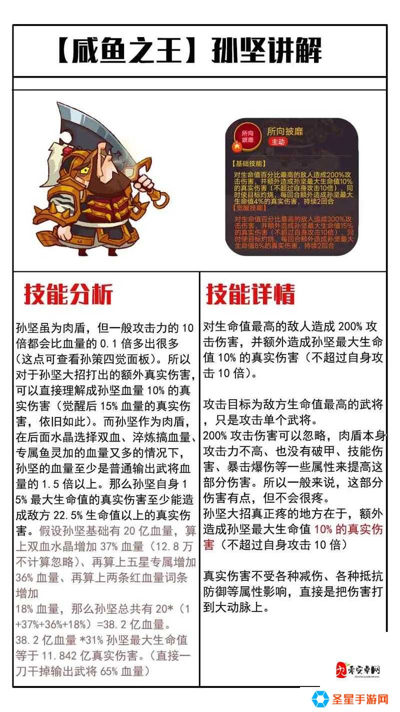 咸鱼之王2023爬塔阵容TOP5！手残党秒变大佬的通关秘籍