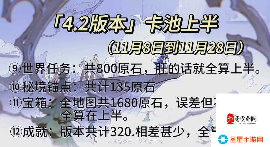 仲夜繁花强度实测！这输出谁顶得住？必抽神卡攻略来了