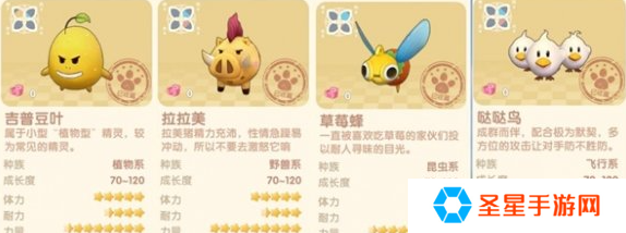 摩尔庄园怪物分布在哪