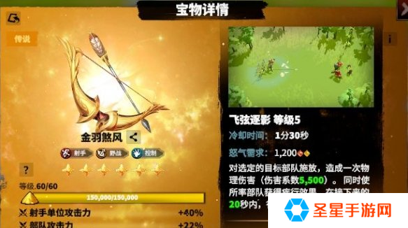 万龙觉醒森尼因多宝物怎么选