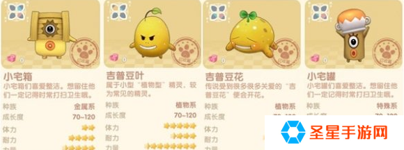 摩尔庄园怪物分布在哪