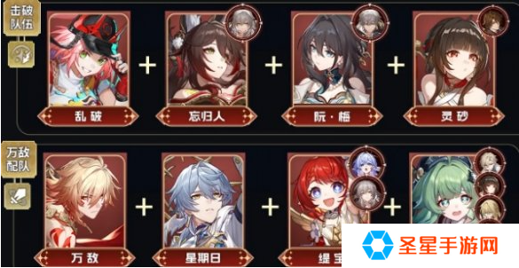 崩坏星穹铁道3.2末日幻影怎么打满