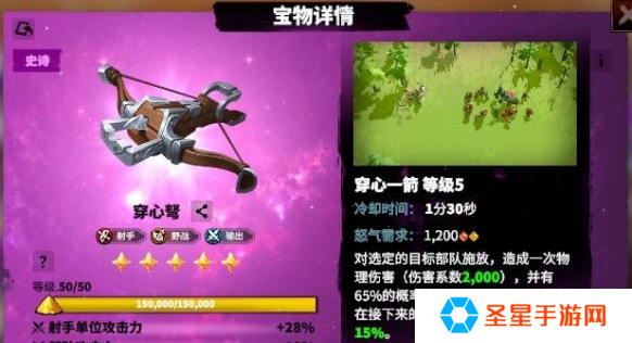 万龙觉醒森尼因多宝物怎么选