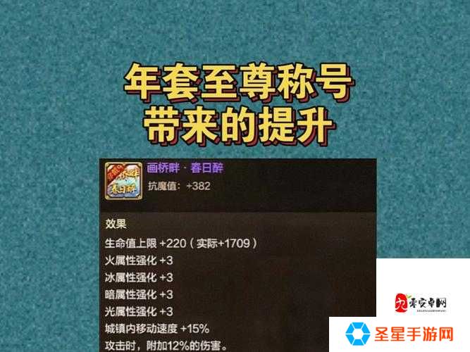 DNF6周年庆绝美称号获取攻略！手把手教你免费拿限定外观+属性加成