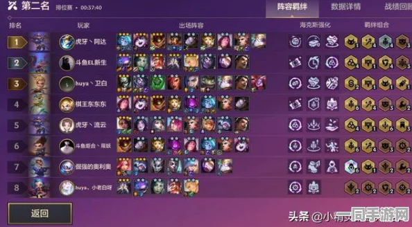 金铲铲之战玩家热议，全面解析突破96关卡顿难题的详尽攻略