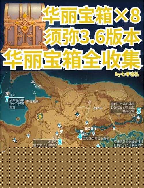 原神玩家必看！14个华丽宝箱位置全公开，速冲进度党的宝藏指南