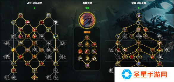 魔兽世界武器战天赋怎么加点