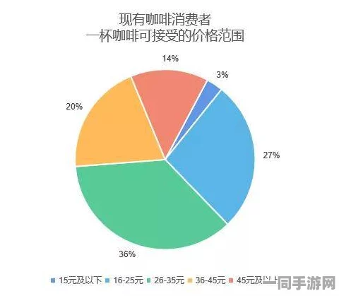 模拟江湖跑商全攻略，新手入门36字以上必备技巧与策略深度剖析