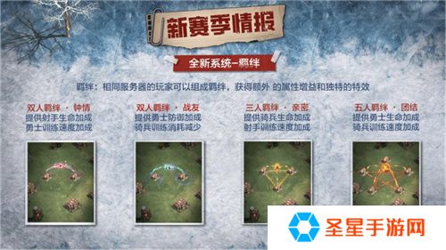 凛冬将至，末日求生，《荒野迷城》S4赛季即将开启