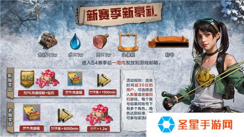凛冬将至，末日求生，《荒野迷城》S4赛季即将开启
