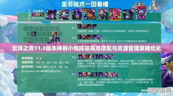 云顶之弈攻略，揭秘小炮最强装备组合，火力全开策略助你称霸棋盘