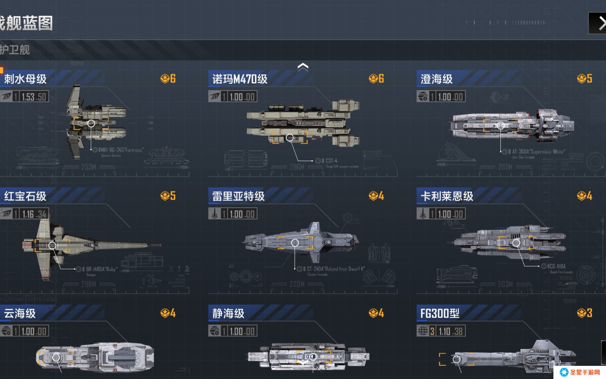 无尽的拉格朗日如何打造主力舰队