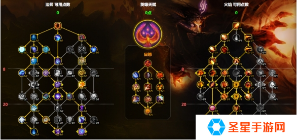 魔兽世界火法天赋怎么加点