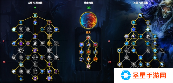 魔兽世界冰法天赋怎么加点