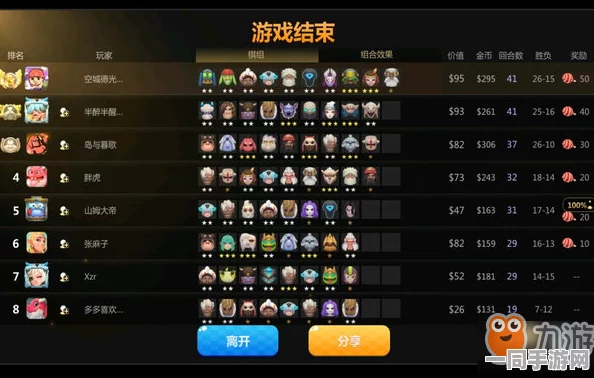 金铲铲之战深度解析，九星界龙阵容制胜策略与资源管理精妙艺术