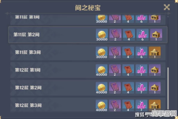 原神0命迪希雅毕业面板曝光，玩家热议其强度表现引关注