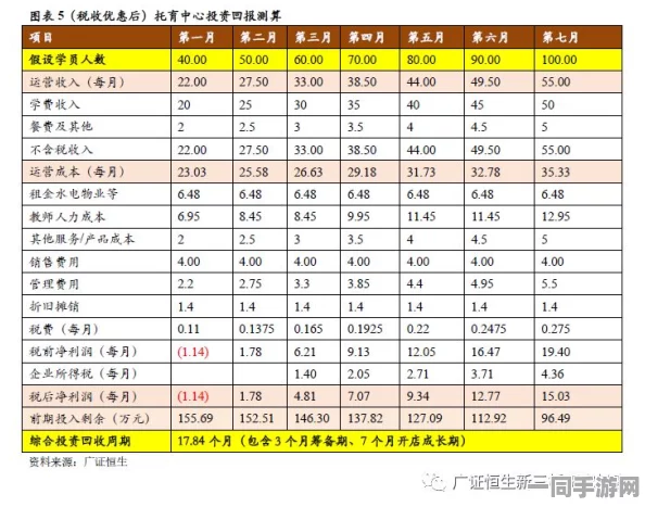 模拟江湖跑商全攻略，新手入门36字以上必备技巧与策略深度剖析