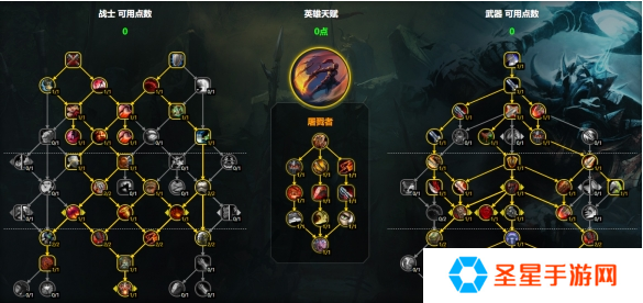 魔兽世界武器战天赋怎么加点
