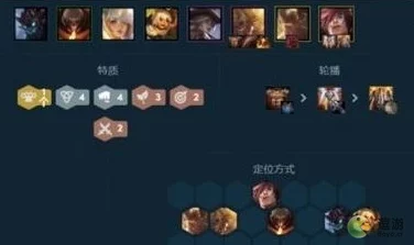 金铲铲之战福星版本，天神狼人阵容深度剖析与实战攻略秘籍