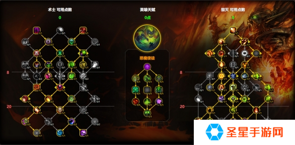 魔兽世界毁灭术天赋怎么加点
