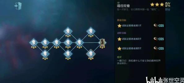 深度解析，第五人格昆虫学者实战绝技与天赋搭配全方位攻略